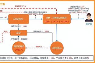 Công truyền đều tốt! Trong hiệp 5, 3 trong 5, được 7 điểm 3 hỗ trợ.